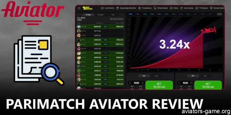The key features of Parimatch Aviator in India